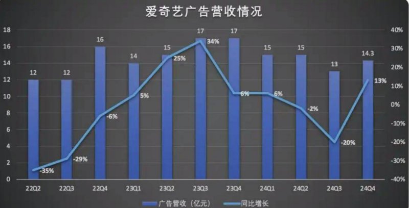 ex外汇平台怎么样曝《辐射5》已获得整体制作许可 大家期待吗？