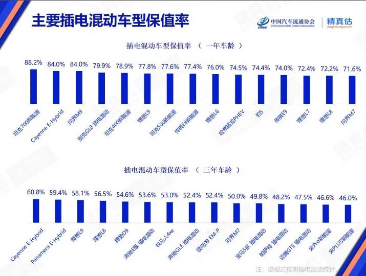 微信“后悔药”上线！手滑误删聊天记录现在可以撤销