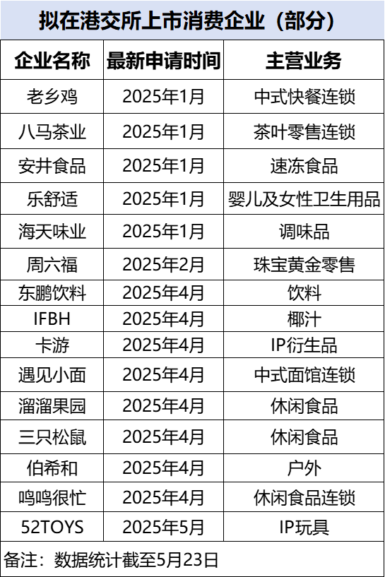 2D对战格斗游戏《HUNTER×HUNTER NEN×IMPACT》今天上市！