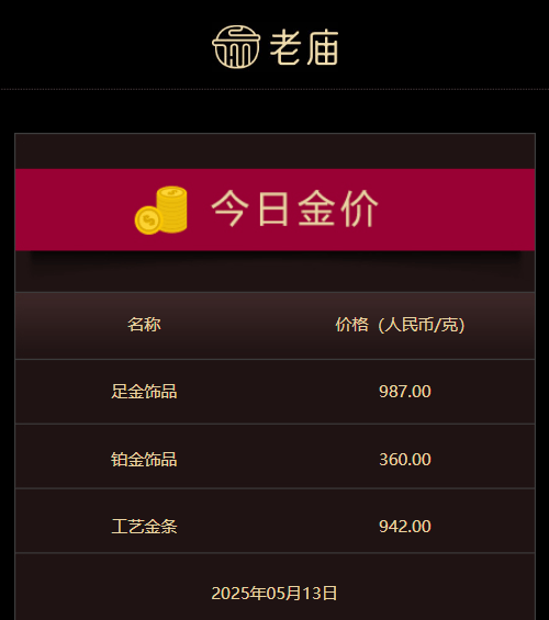 Steam新近一周销量榜 大作回归《怪猎荒野》连续缺席！