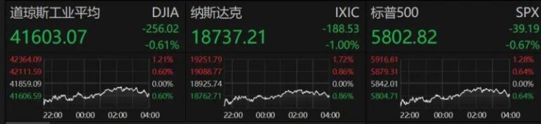 EX外汇平台MT4教程我用AI交易试了3个月,竟意外赚到了人生第一桶金