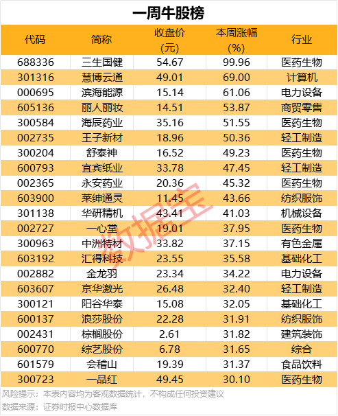 《电锯甜心》多个新项目开展 中国台湾公司参与开发